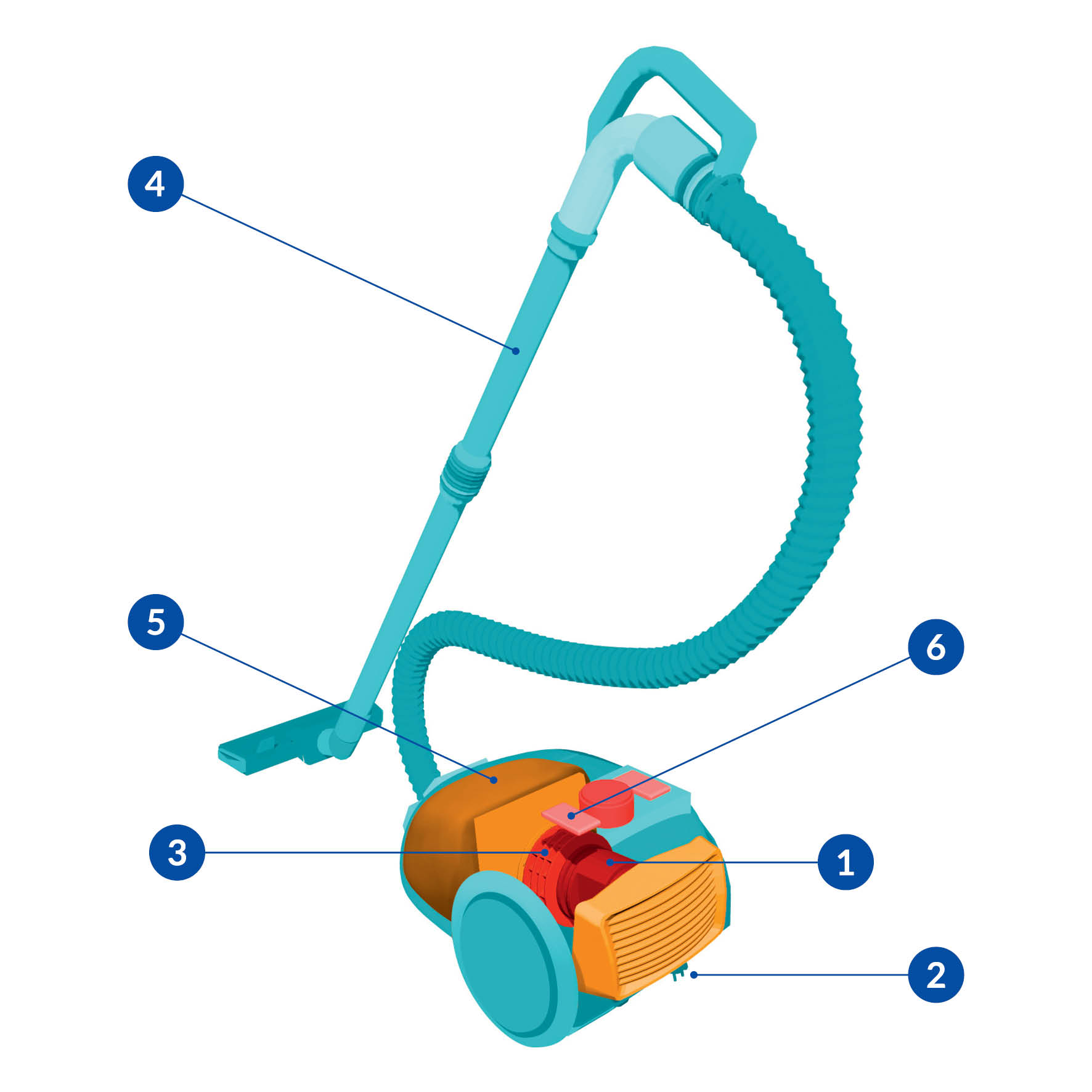 stofzuiger onderdelen